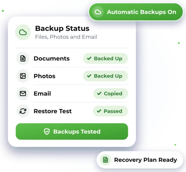 Illustration of a Backup Status card showing Documents, Photos, Email and Restore Test, with the label Automatic Backups On