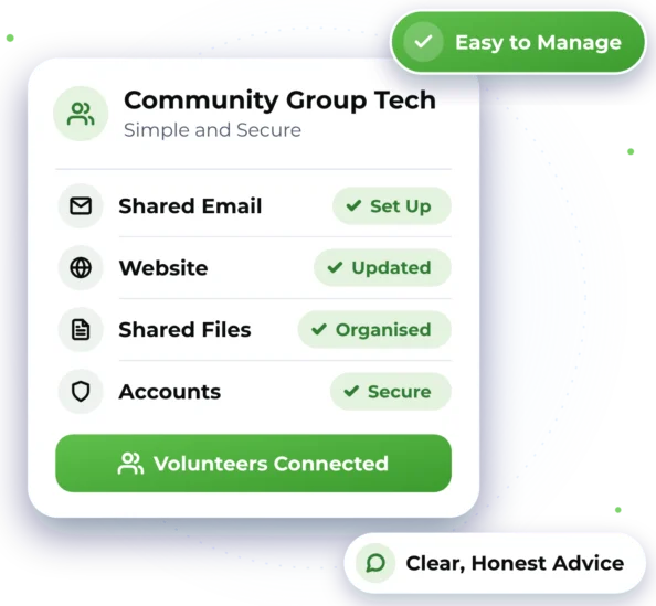 Illustration of a Community Group Tech card showing Shared Email, Website, Shared Files and Accounts, with the label Easy to Manage