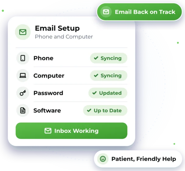 Illustration of an Email Setup card showing Phone, Computer, Password and Software, with the label Email Back on Track