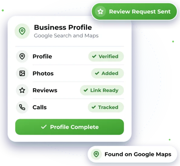 Illustration of a Business Profile card showing Profile, Photos, Reviews and Calls, with the label Review Request Sent