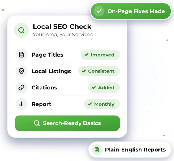 Illustration of a Local SEO Check card showing Page Titles, Local Listings, Citations and Report, with the label On-Page Fixes Made