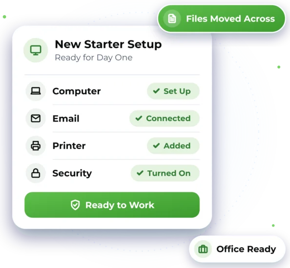 Illustration of a New Starter Setup card showing Computer, Email, Printer and Security, with the label Files Moved Across
