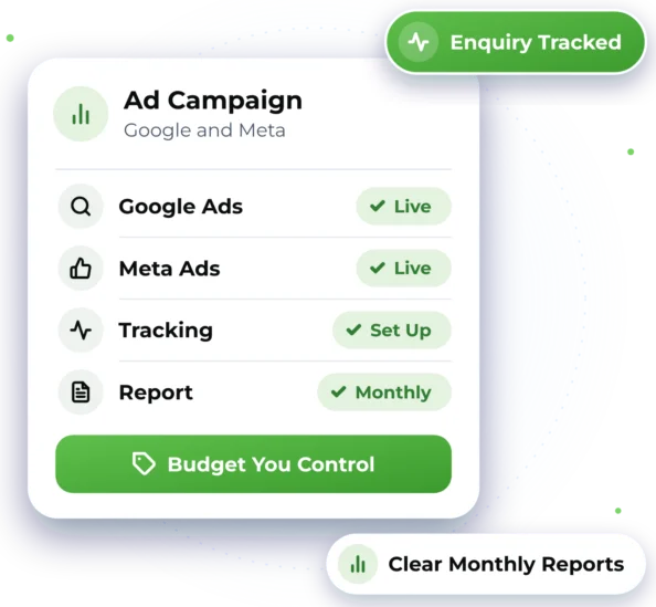 Illustration of an Ad Campaign card showing Google Ads, Meta Ads, Tracking and Report, with the label Enquiry Tracked