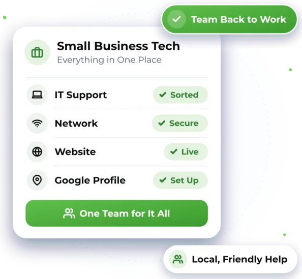 Illustration of a Small Business Tech card showing IT Support, Network, Website and Google Profile, with the label Team Back to Work