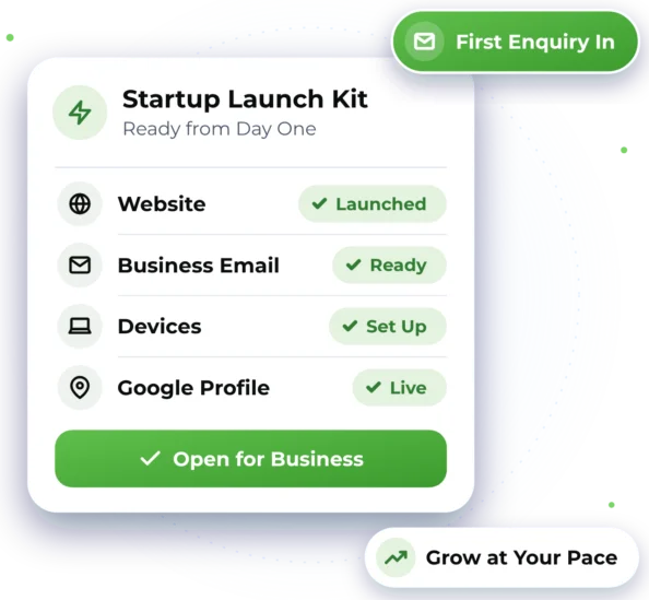 Illustration of a Startup Launch Kit card showing Website, Business Email, Devices and Google Profile, with the label First Enquiry In