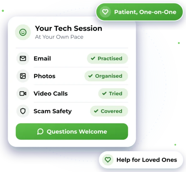Illustration of a card titled Your Tech Session, showing Email, Photos, Video Calls and Scam Safety, with the label Patient, One-on-One