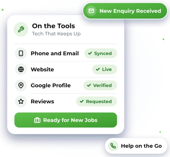 Illustration of an On the Tools card showing Phone and Email, Website, Google Profile and Reviews, with the label New Enquiry Received