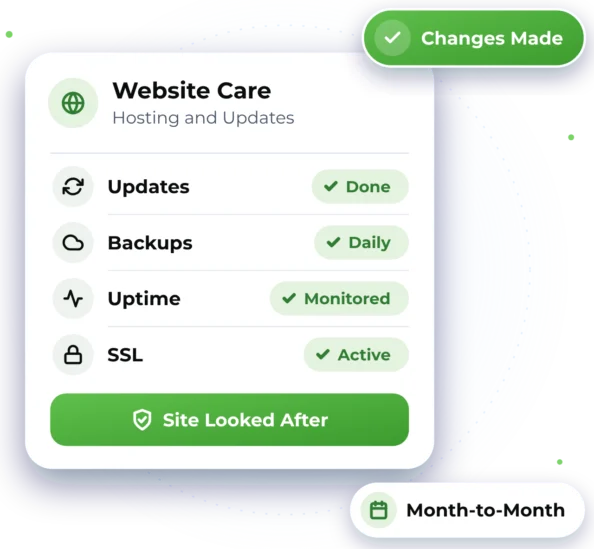 Illustration of a Website Care card showing Updates, Backups, Uptime and SSL, with the label Changes Made